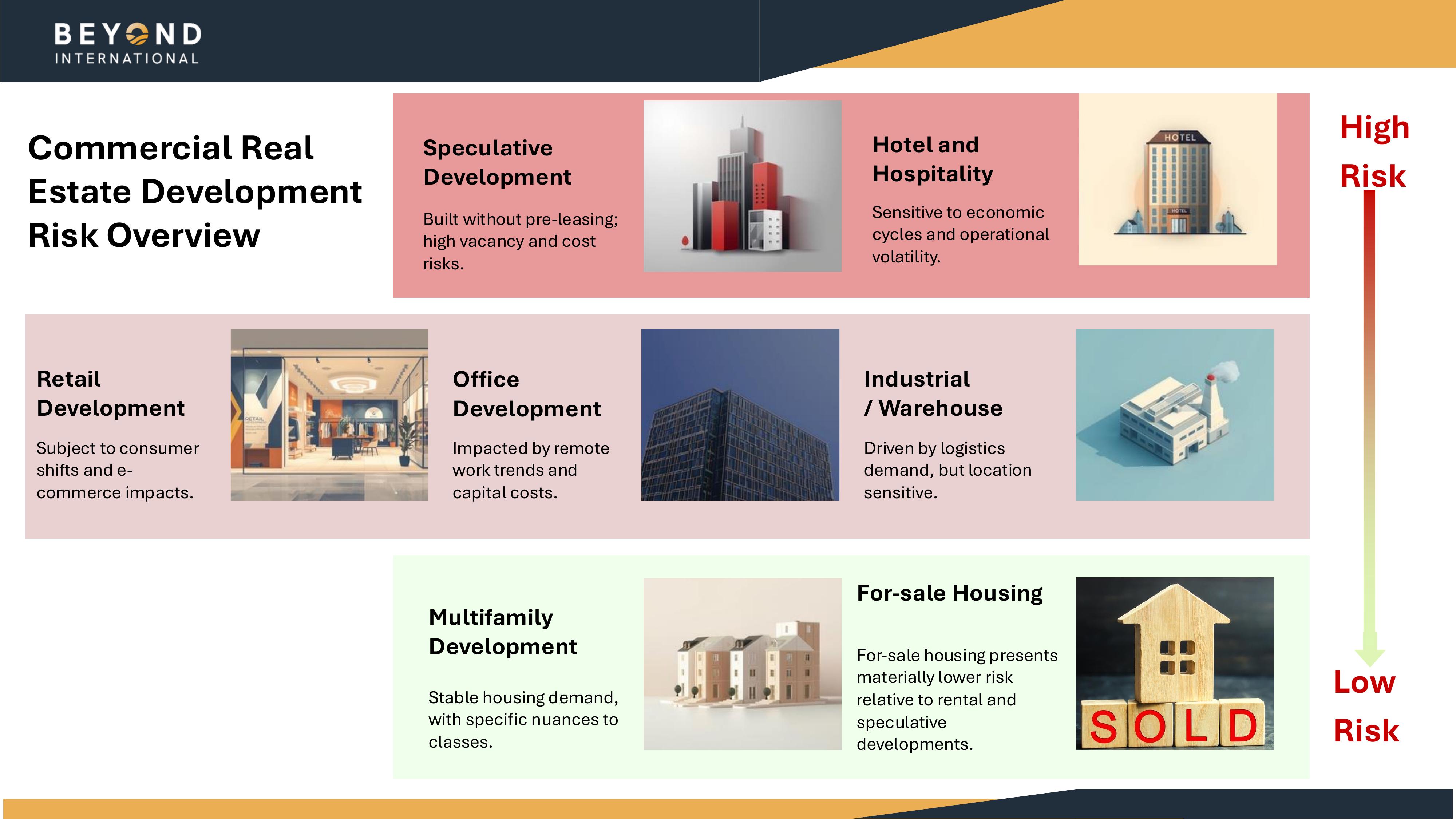 The Filing Strategy Most EB-5 Investors Miss: Rural TEA, Source of Funds, and the Due Diligence That Matters