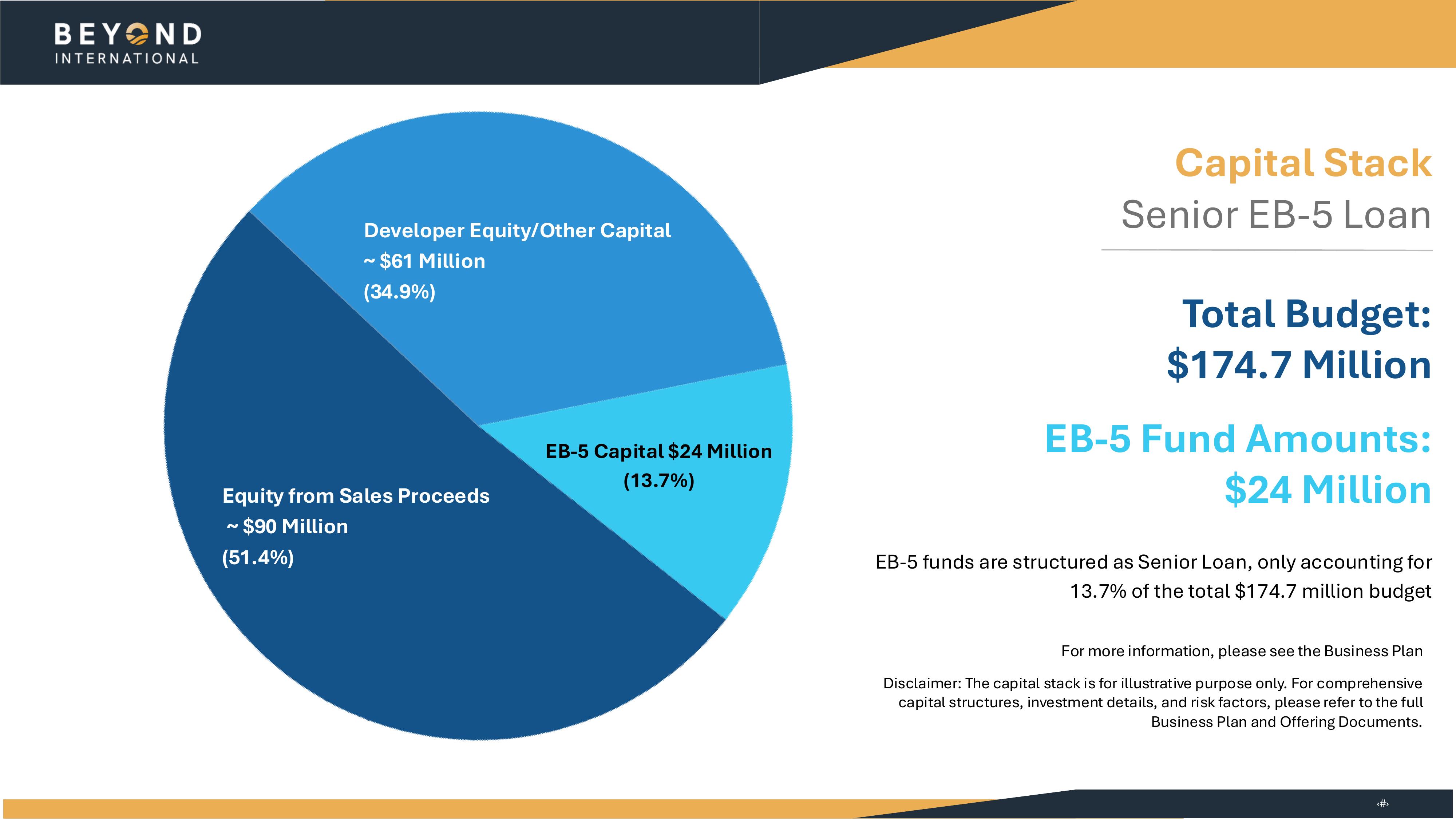 The Filing Strategy Most EB-5 Investors Miss: Rural TEA, Source of Funds, and the Due Diligence That Matters