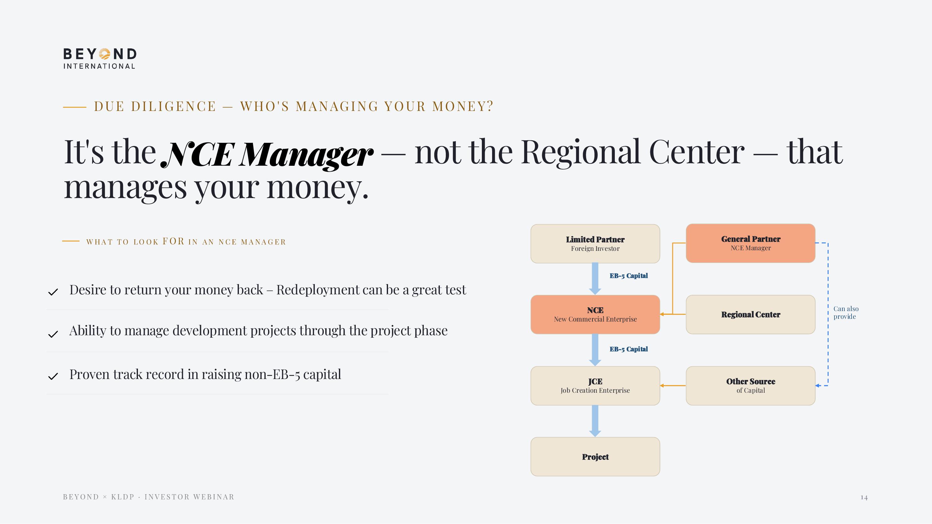 2026年EB-5资金来源深度解析：RFE趋势、NCE管理人尽职调查与真正保护投资者的资本结构